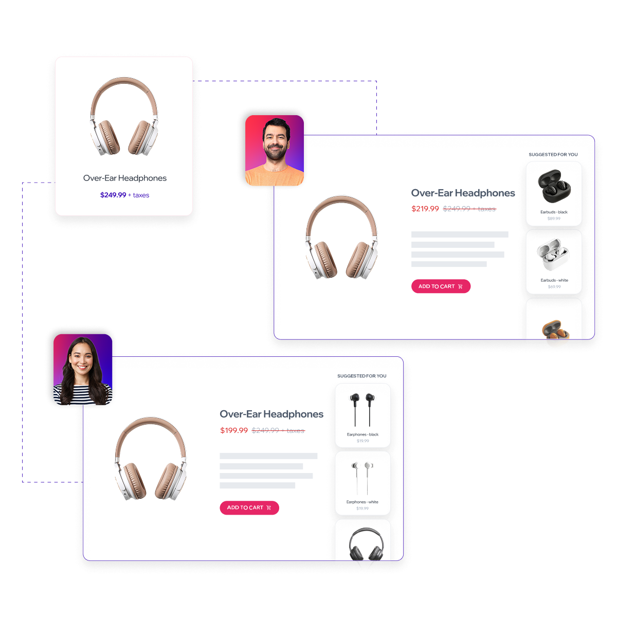 Personalized product recommendations with over-ear headphones based on AI-supported suggestions and individual user preferences, supported by SPARQUE.AI